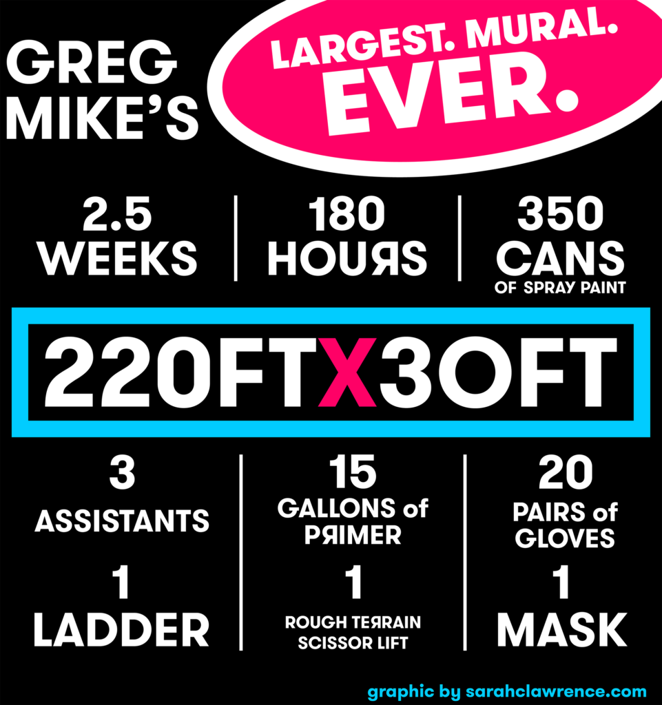 GregMike_Graphic by Sarah Lawrence